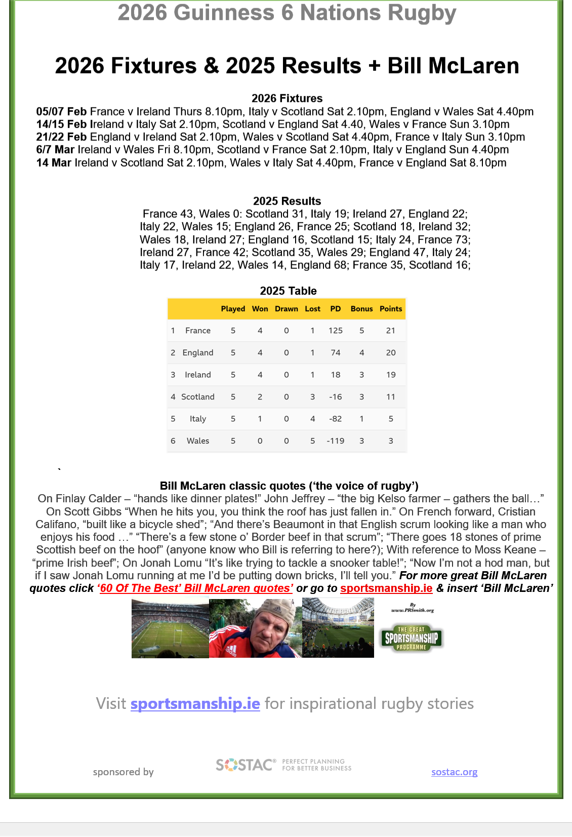 6 Nations Men's Rugby 2026 Fixtures plus 2025 Results